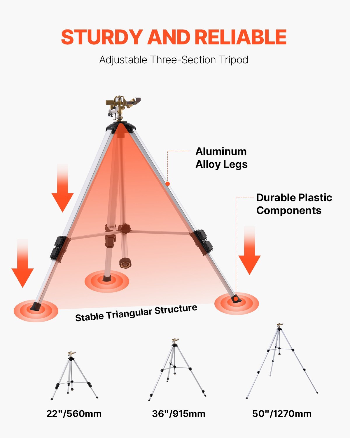 Impact Sprinkler On Tripod Base, Heavy Duty Tripod Sprinklers With Brass Head  3 4 Connector, 360 Degree Large Area Coverage Irrigation Sprinkler, Adjustable Heights Sprinkler For Yard Gray