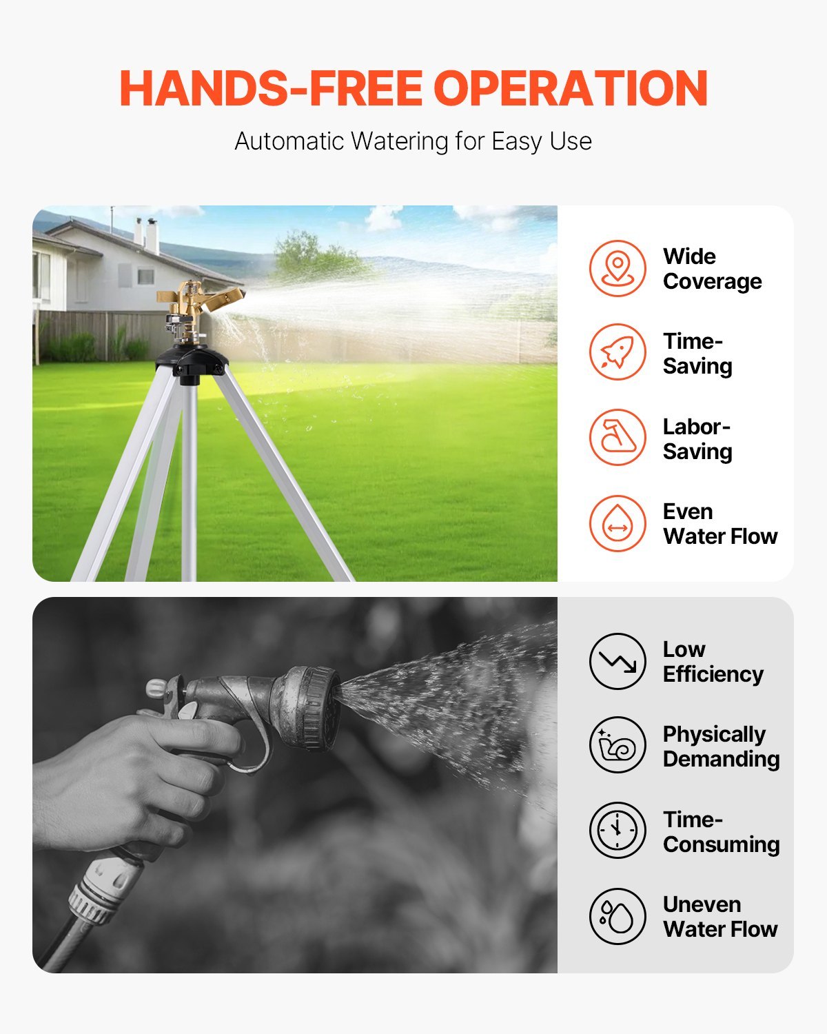 Impact Sprinkler On Tripod Base, Heavy Duty Tripod Sprinklers With Brass Head  3 4 Connector, 360 Degree Large Area Coverage Irrigation Sprinkler, Adjustable Heights Sprinkler For Yard Gray